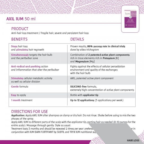 Ium Σειρά Προϊόντων